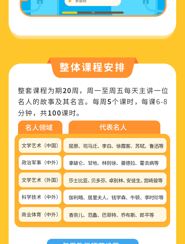 独家精品最后一次0元学 常爸名人名言 101个精彩有趣的名人故事 涵盖文学 艺术 科技等8大领域 让孩子站在名人的肩膀上看世界 独家精品最后一次0元学 常爸名人名言 101个精彩有趣的名人故事 涵盖文学 艺术 科技等8大领域 让孩子站在名人的肩膀上看世界