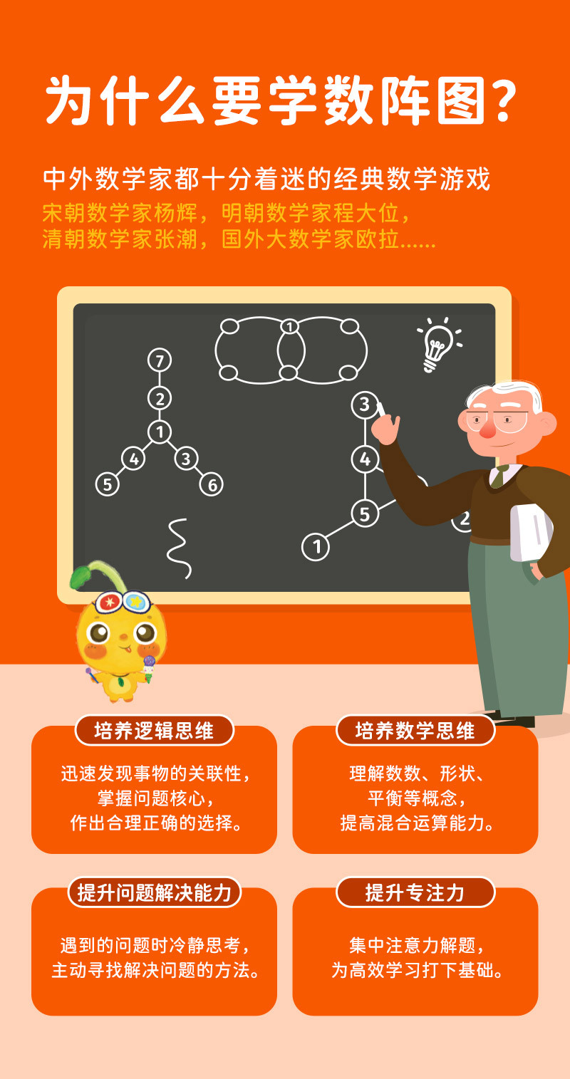 智蔻数字探险数阵数独二合一逻辑思维训练儿童益智桌游经典数学逻辑游戏性价比超高 趣萌卡通主题 场景代入感强 孩子百玩不腻