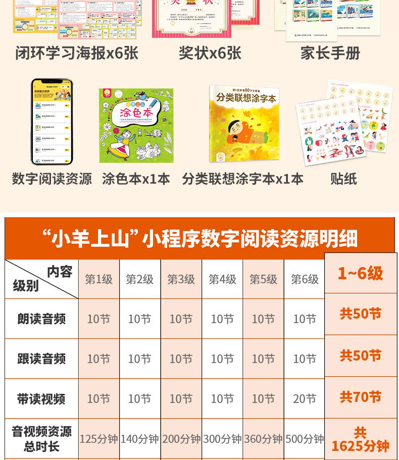 中文 汉语 分级 小羊上山 第一级-第六级 60册 预购) 小羊上山儿童汉语分级读物第1-6级(每级10册） 3-7岁幼小