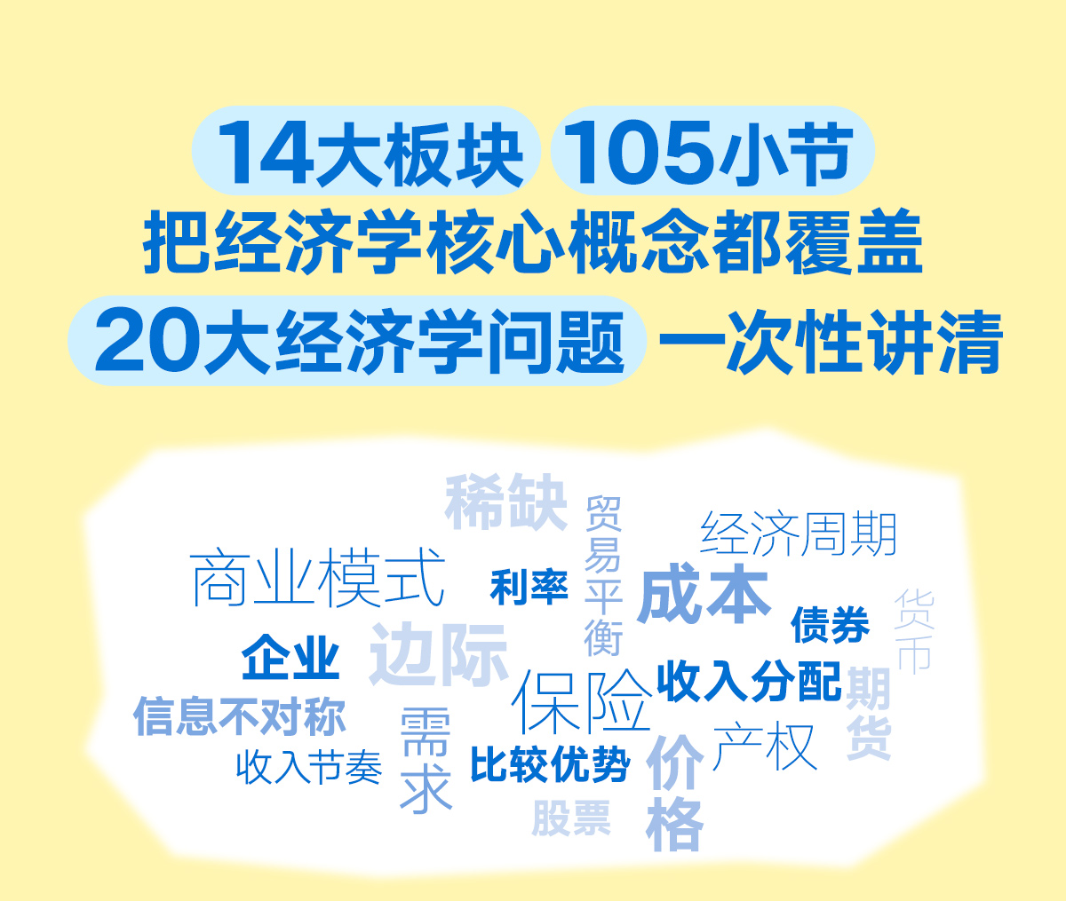 薛兆丰漫画经济学（全4册）》送四枚主题书签限量，14大板块105小节，把