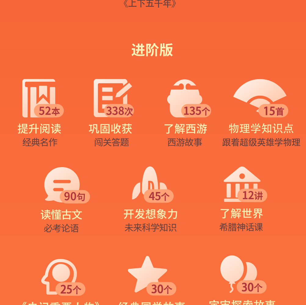 基础版 少年得到 全年阅读成长大礼包 前央视著名主持人张泉灵领衔名师打造 全年中小学阅读分级课 赠119节音频课 名师打造品质好课 让孩子爱上阅读