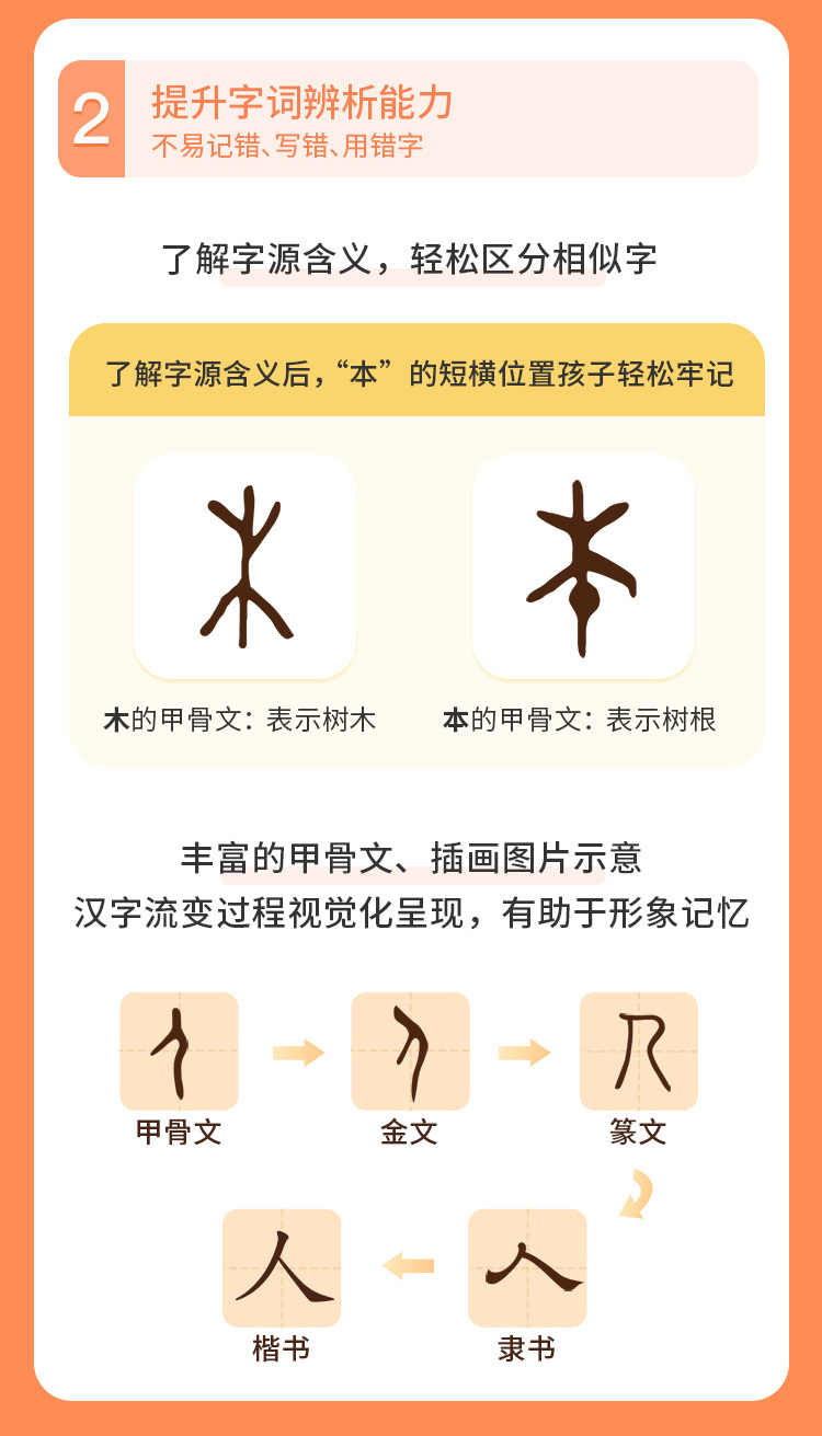 樹木漢字 樹木漢字