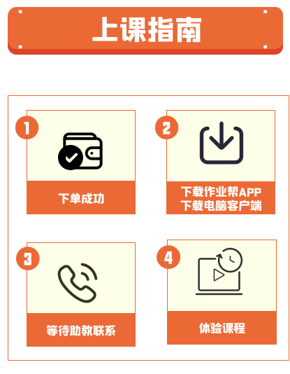 学习流程.png