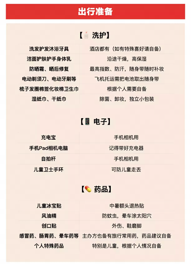 出行准备1.png