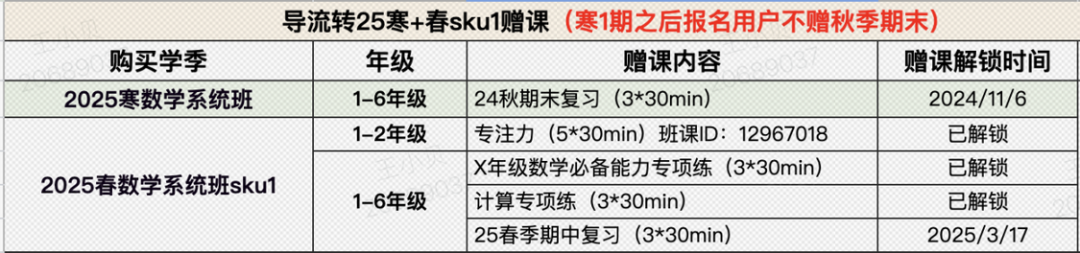 数学赠课.png