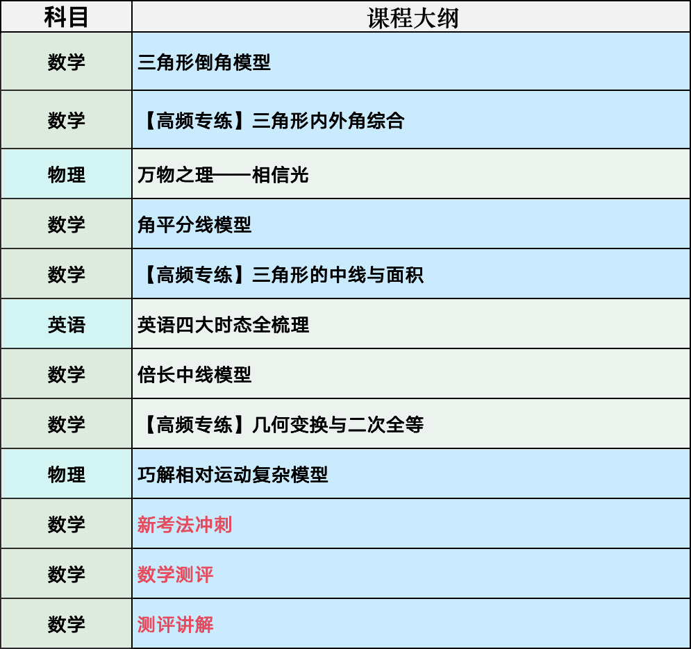 课表.png