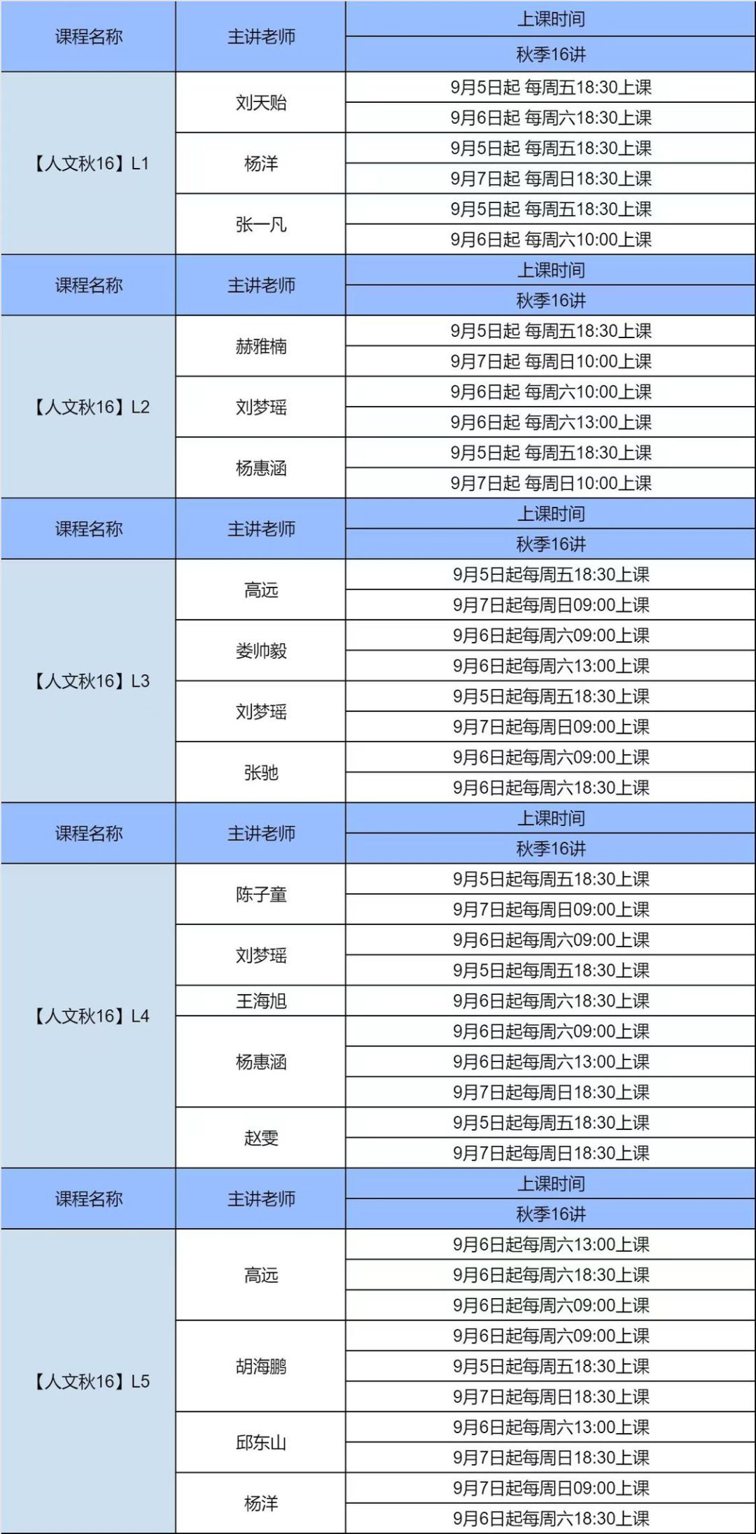 L1-L5课表.jpg