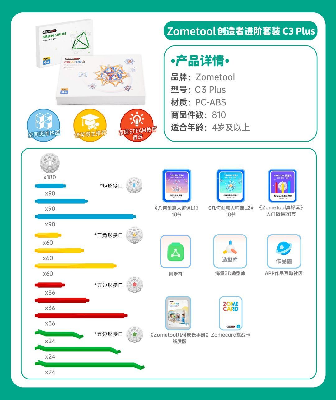 C3 PLUS-产品明细图.jpg