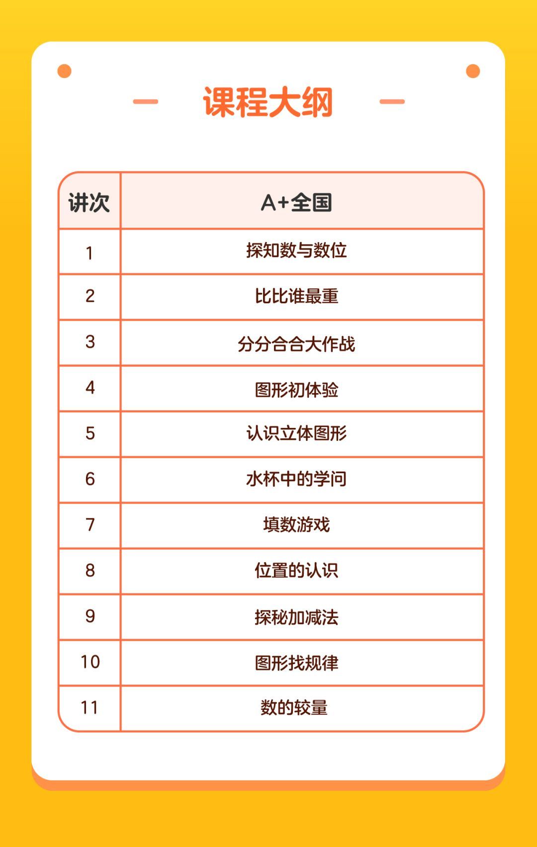 7数学_大纲.jpg