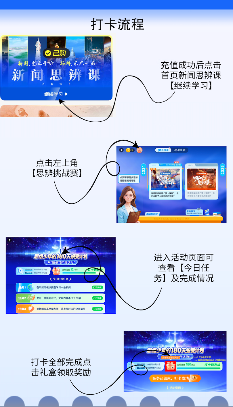 打卡流程.png
