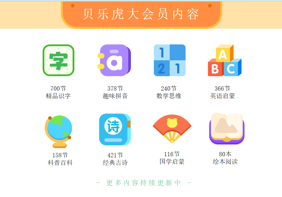大会员权益.png
