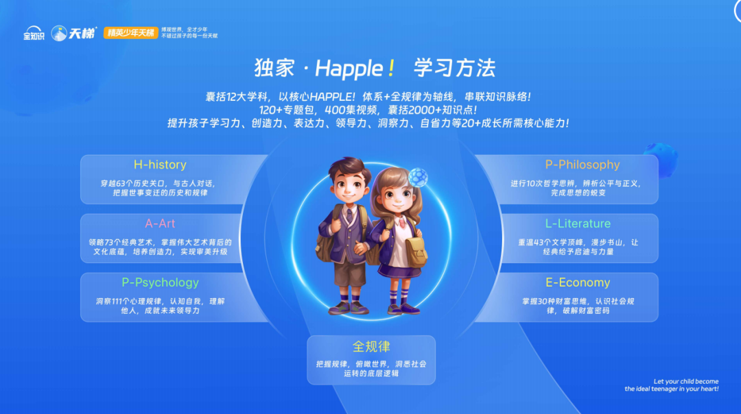 课程包含.png