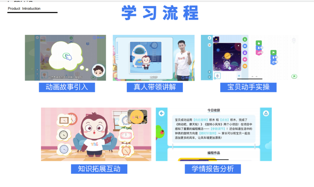 学习流程.png