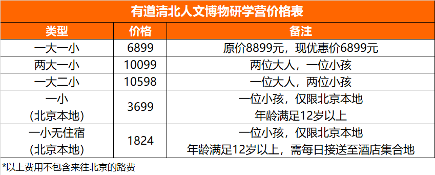 费用清单.png