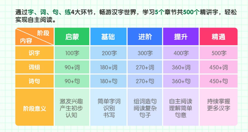 课程列表.png