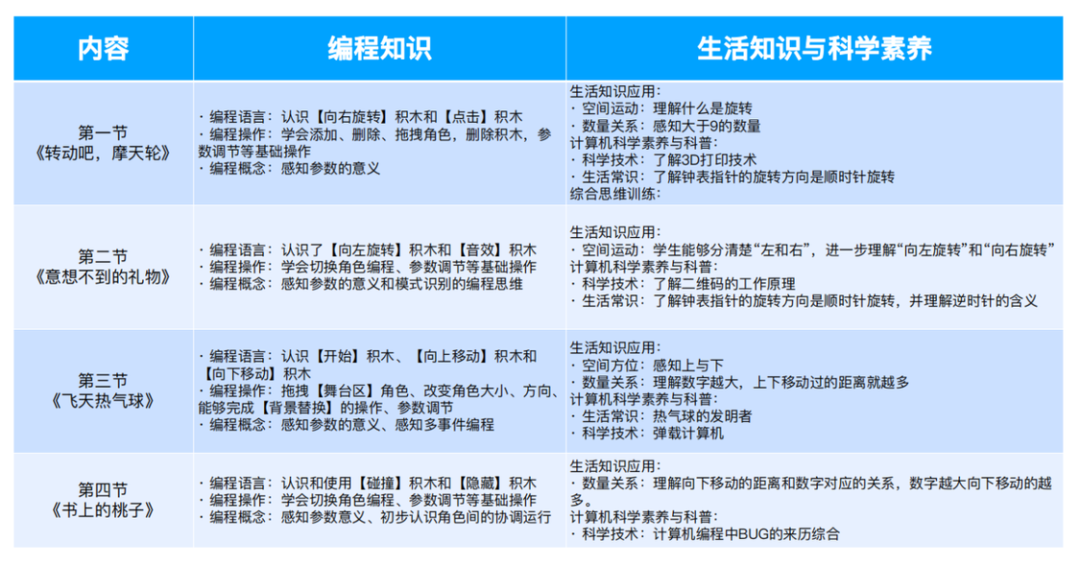 课表.png