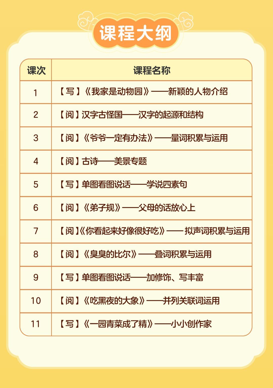 6语文大纲_.jpg