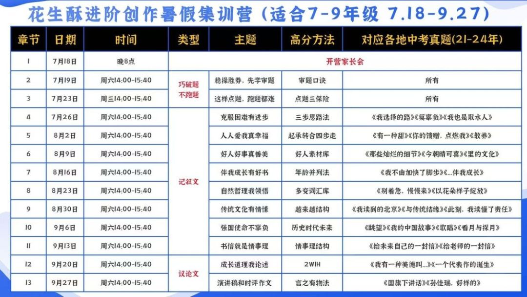 7-9年级开课时间.jpg