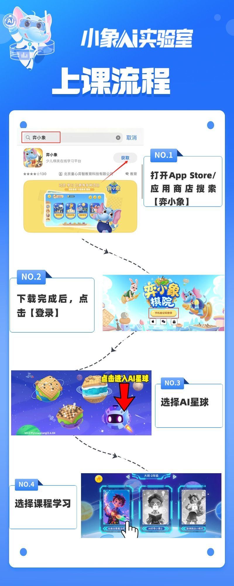 小象AI上课流程.jpg